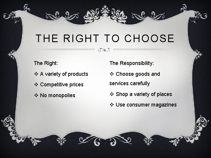 THE RIGHT TO CHOOSE The Right: The Responsibility: v A variety of products v