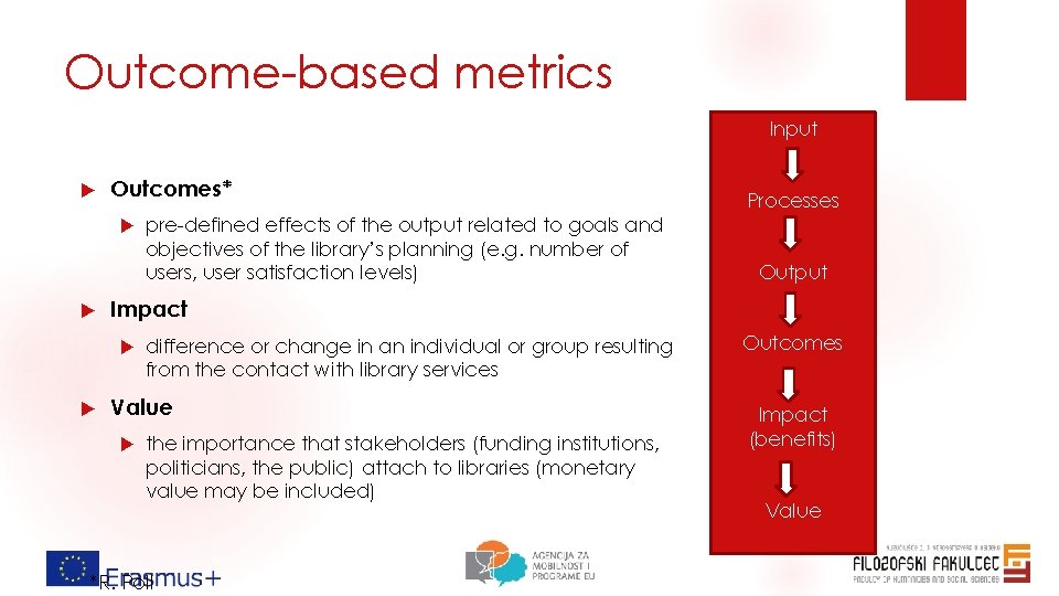Outcome-based metrics Input Outcomes* Output Impact pre-defined effects of the output related to goals