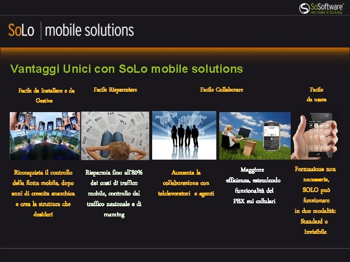 Vantaggi Unici con So. Lo mobile solutions Facile da Installare e da Facile Risparmiare