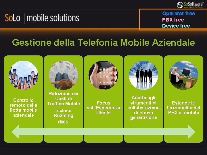 Operator free PBX free Device free Gestione della Telefonia Mobile Aziendale Controllo remoto della