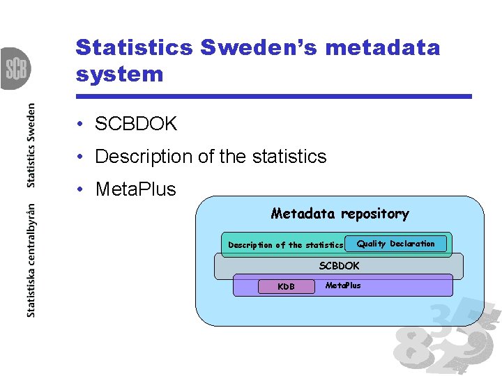 Statistics Sweden’s metadata system • SCBDOK • Description of the statistics • Meta. Plus