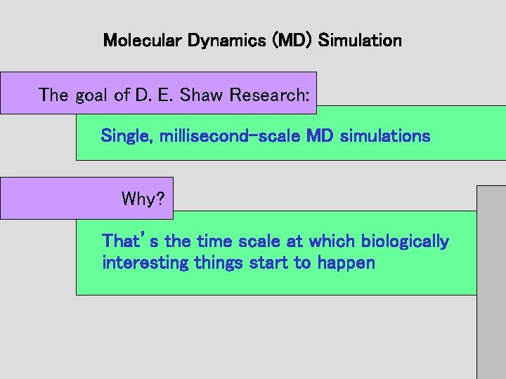 Molecular Dynamics (MD) Simulation The goal of D. E. Shaw Research: Single, millisecond-scale MD Molecular Dynamics (MD) Simulation The goal of D. E. Shaw Research: Single, millisecond-scale MD
