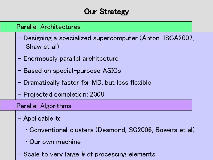 Our Strategy Parallel Architectures – Designing a specialized supercomputer (Anton, ISCA 2007, Shaw et Our Strategy Parallel Architectures – Designing a specialized supercomputer (Anton, ISCA 2007, Shaw et