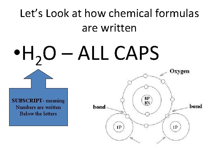 Let’s Look at how chemical formulas are written • H 2 O – ALL