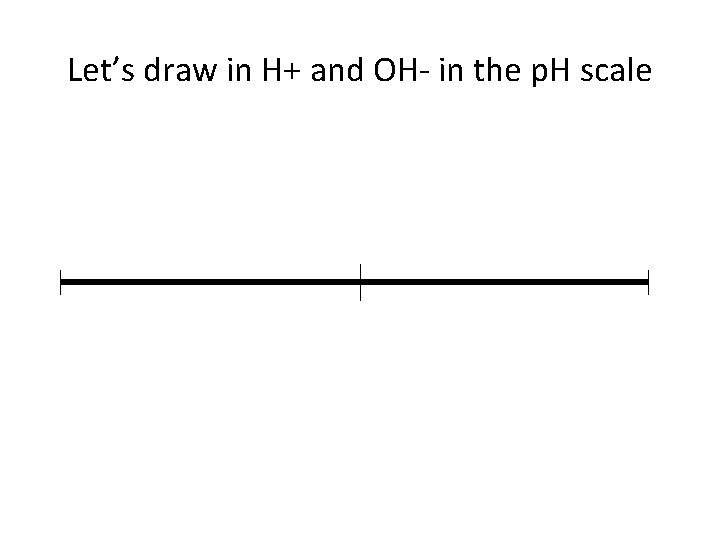 Let’s draw in H+ and OH- in the p. H scale 