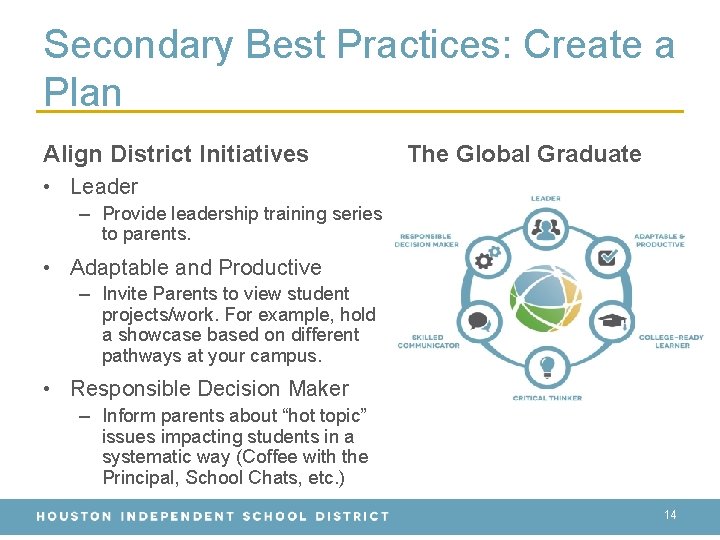 Secondary Best Practices: Create a Plan Align District Initiatives The Global Graduate • Leader