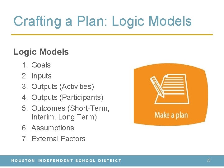 Crafting a Plan: Logic Models 1. 2. 3. 4. 5. Goals Inputs Outputs (Activities)