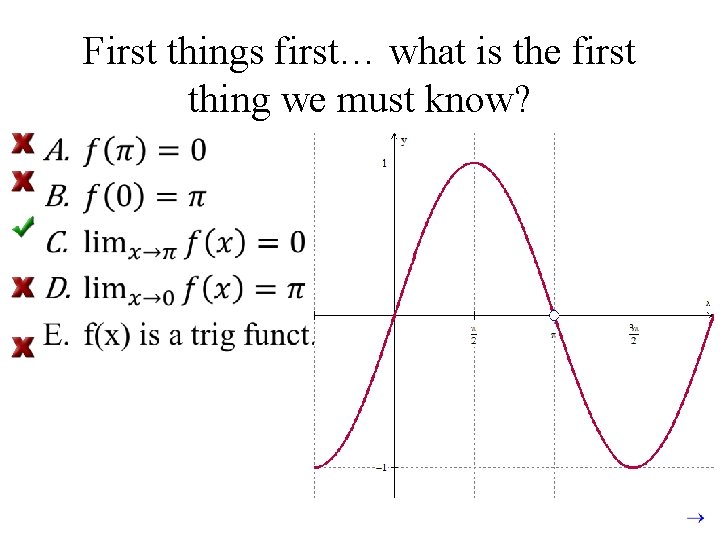 First things first… what is the first thing we must know? • 