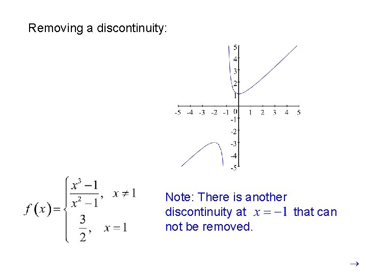 Removing a discontinuity: Note: There is another discontinuity at that can not be removed.