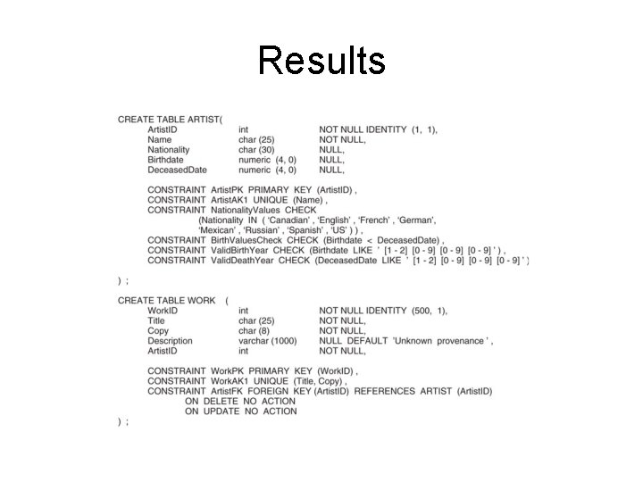 Results Results