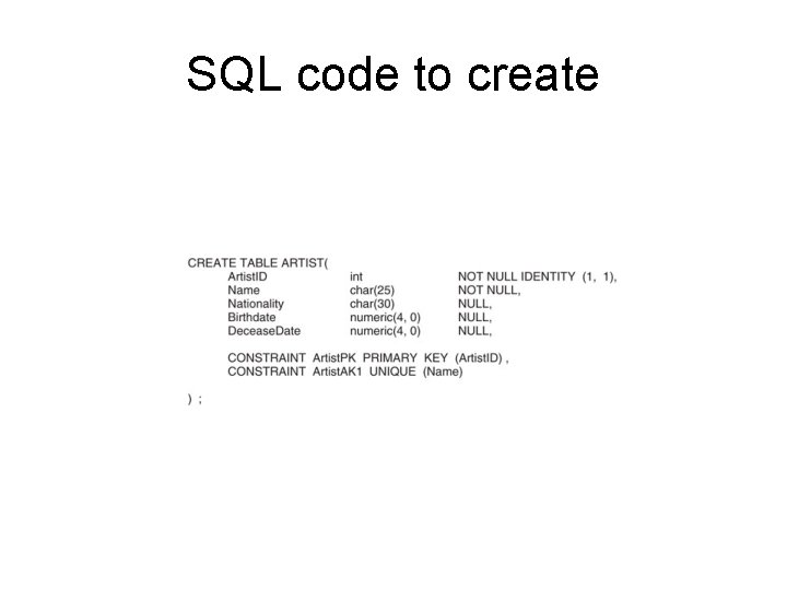 SQL code to create SQL code to create