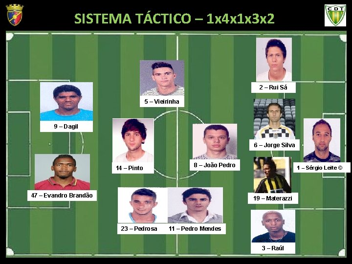 SISTEMA TÁCTICO – 1 x 4 x 1 x 3 x 2 2 –