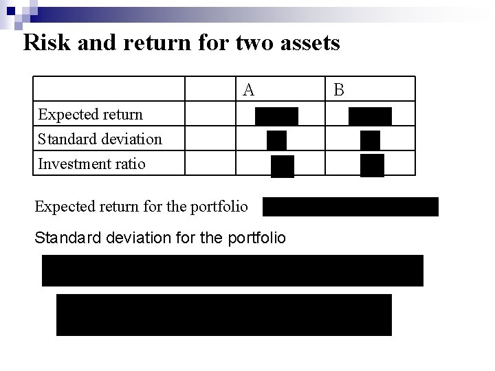 Risk and return for two assets Ａ Expected return Standard deviation Investment ratio Expected