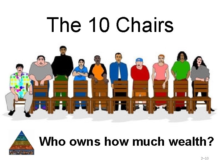 The 10 Chairs Who owns how much wealth? 2– 10 