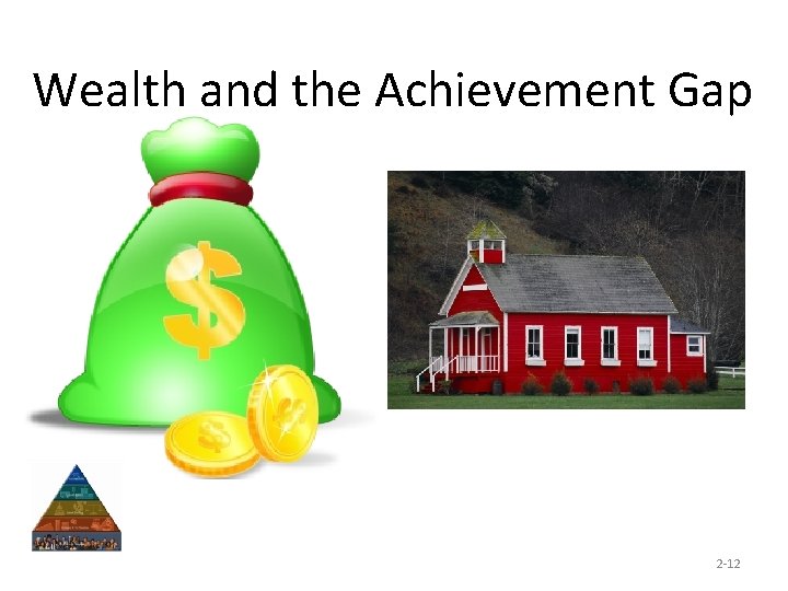 Wealth and the Achievement Gap 2 -12 