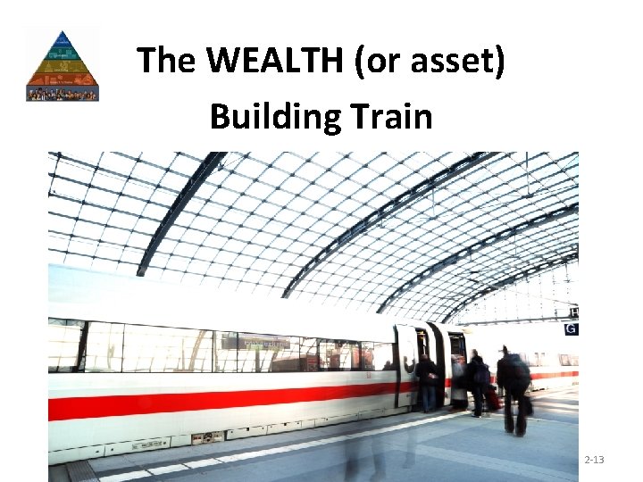 The WEALTH (or asset) Building Train 2 -13 