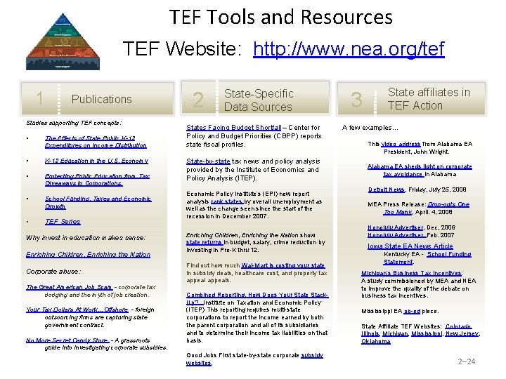 TEF Tools and Resources TEF Website: http: //www. nea. org/tef 1 Publications Studies supporting