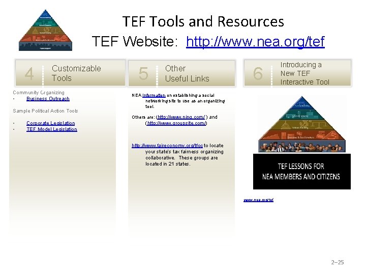 TEF Tools and Resources TEF Website: http: //www. nea. org/tef 4 Customizable Tools Community