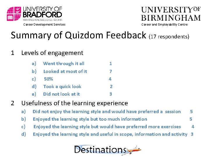 Career Development Services Career and Employability Centre Summary of Quizdom Feedback (17 respondents) 1