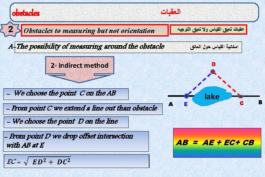  ﺍﻟﻌﻘﺒﺎﺕ obstacles 2 Obstacles to measuring but not orientation ﻋﻘﺒﺎﺕ ﺗﻌﻴﻖ ﺍﻟﻘﻴﺎﺱ ﻭﻻ