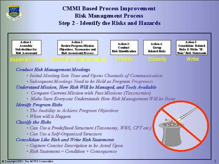 CMMI Based Process Improvement Risk Management Process Step 2 - Identify the Risks and CMMI Based Process Improvement Risk Management Process Step 2 - Identify the Risks and