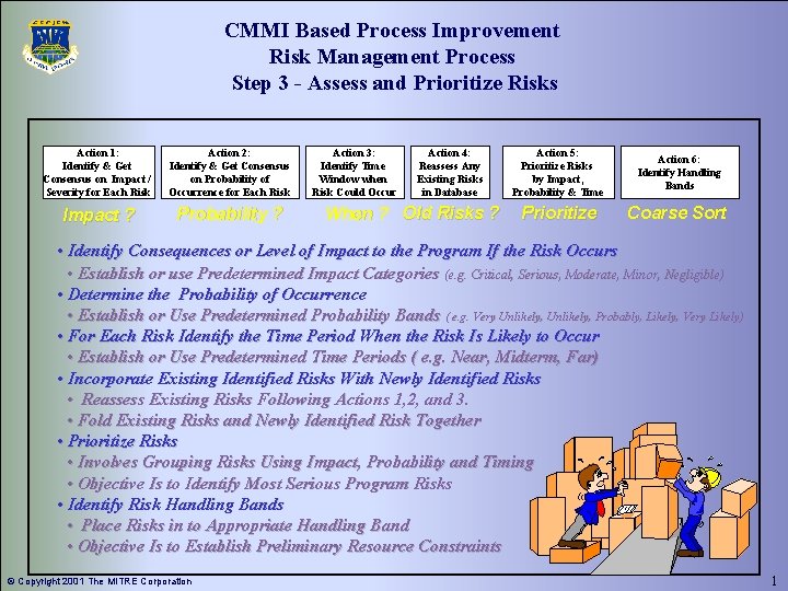 CMMI Based Process Improvement Risk Management Process Step 3 - Assess and Prioritize Risks