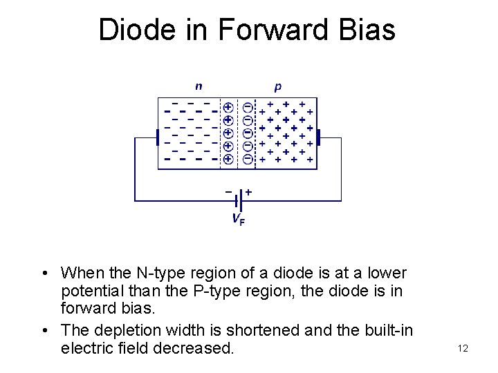 Diode in Forward Bias • When the N-type region of a diode is at