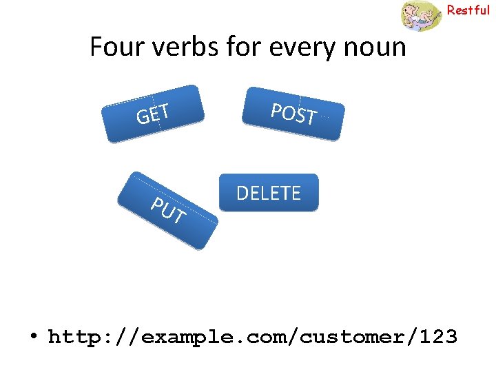 Restful Four verbs for every noun GET PU T POST DELETE • http: //example.
