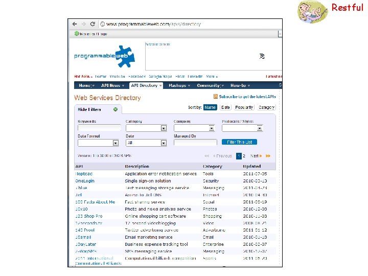 Restful programmableweb. com 