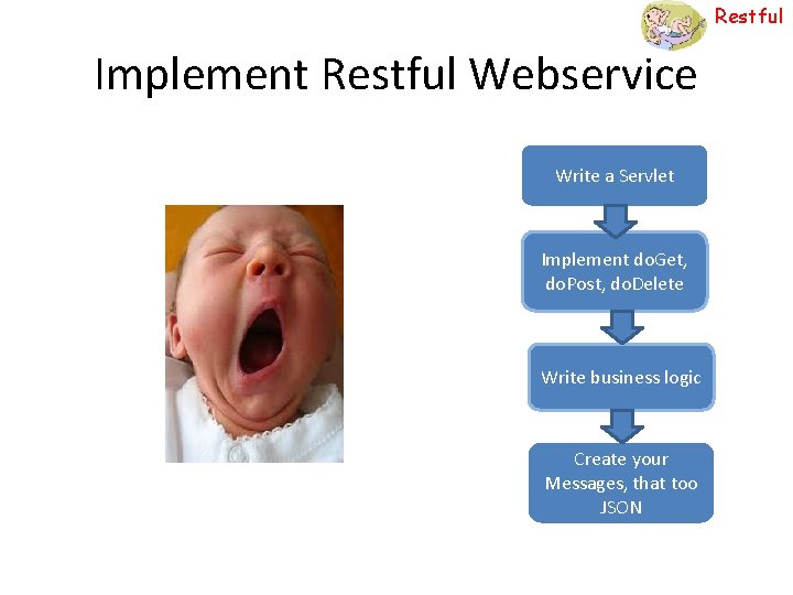 Restful Implement Restful Webservice Write a Servlet Implement do. Get, do. Post, do. Delete