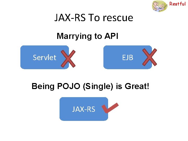 Restful JAX-RS To rescue Marrying to API Servlet EJB Being POJO (Single) is Great!