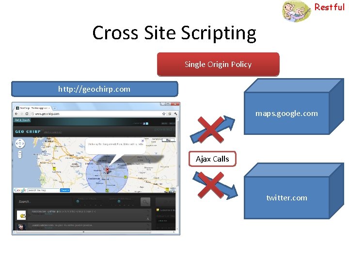 Restful Cross Site Scripting Single Origin Policy http: //geochirp. com maps. google. com Ajax