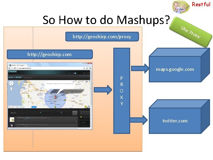 Restful So How to do Mashups? Use http: //geochirp. com/proxy Pro http: //geochirp. com