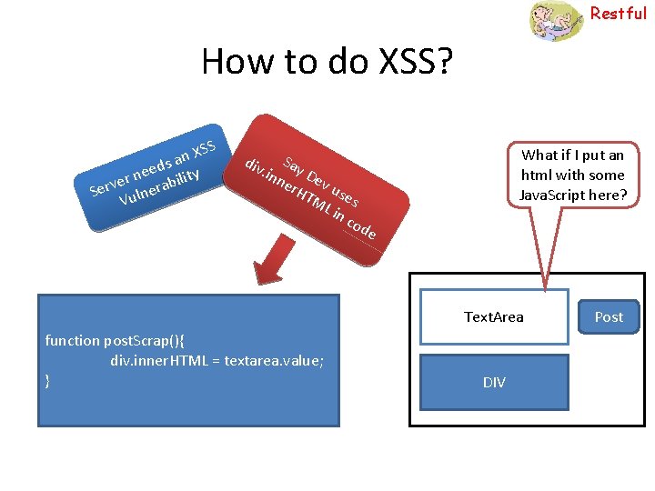 Restful How to do XSS? S XS n a eds ity e n er