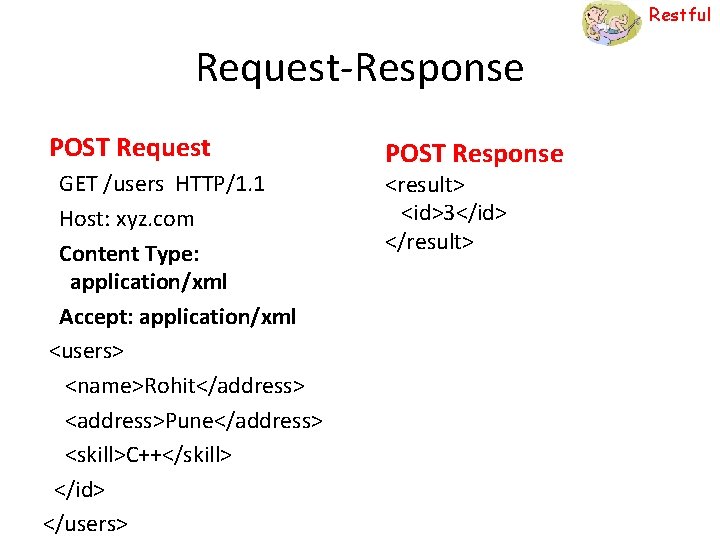 Restful Request-Response POST Request GET /users HTTP/1. 1 Host: xyz. com Content Type: application/xml