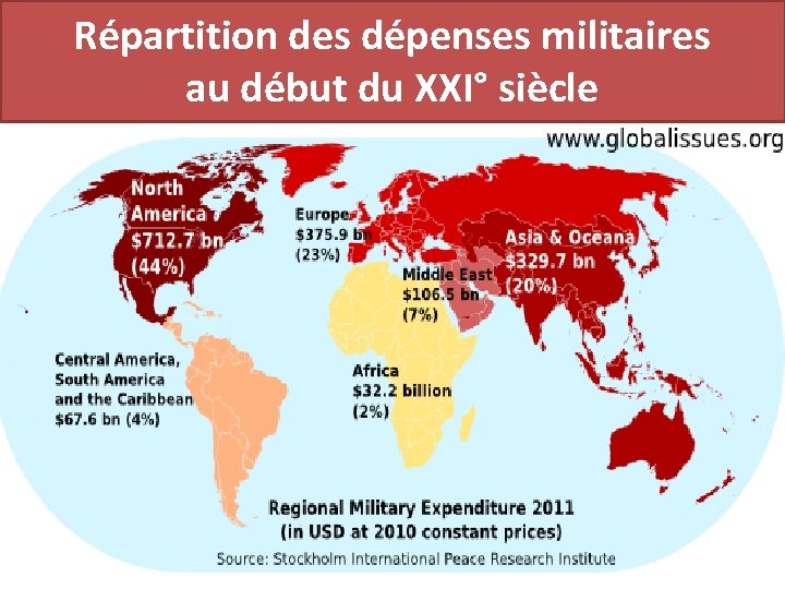Répartition des dépenses militaires au début du XXI° siècle 