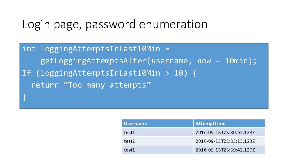 Login page, password enumeration int logging. Attempts. In. Last 10 Min = get. Logging.