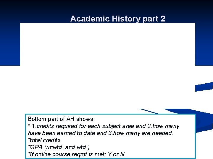 Academic History part 2 Bottom part of AH shows: * 1. credits required for