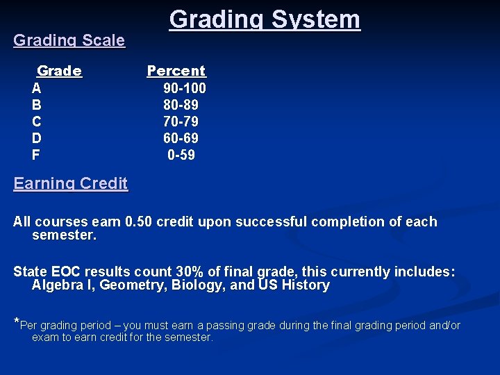 Grading Scale Grade A B C D F Grading System Percent 90 -100 80