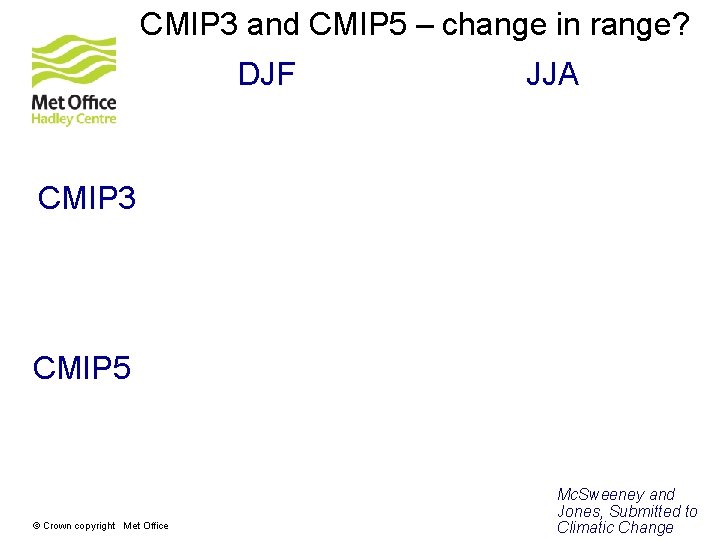 CMIP 3 and CMIP 5 – change in range? DJF JJA CMIP 3 CMIP