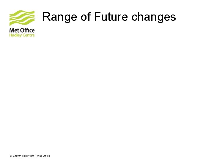 Range of Future changes © Crown copyright Met Office 