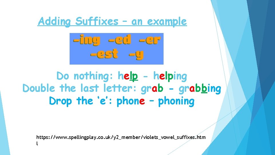 Adding Suffixes – an example Do nothing: help - helping Double the last letter: