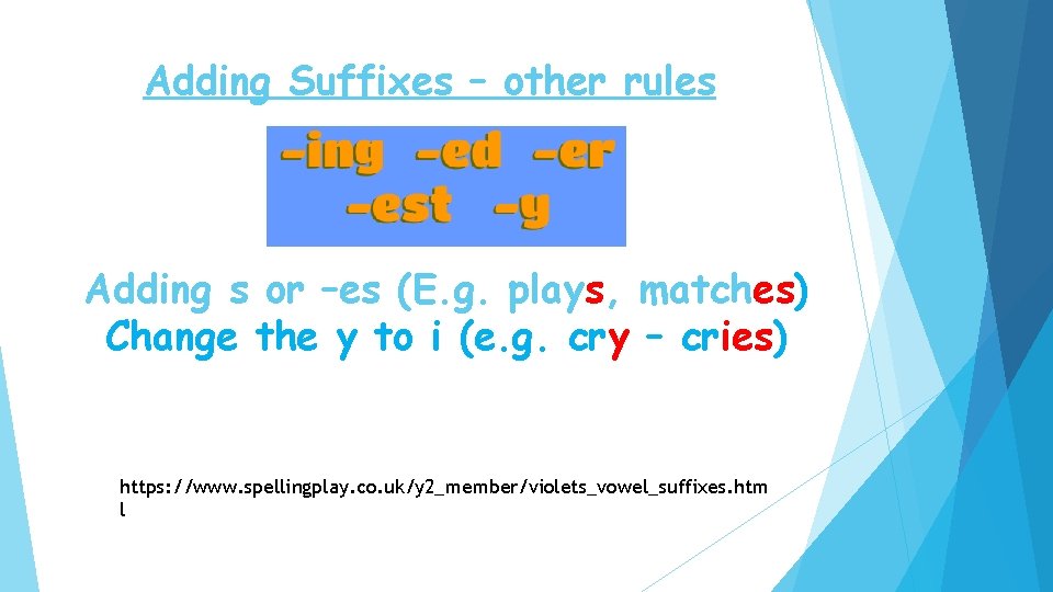 Adding Suffixes – other rules Adding s or –es (E. g. plays, matches) Change