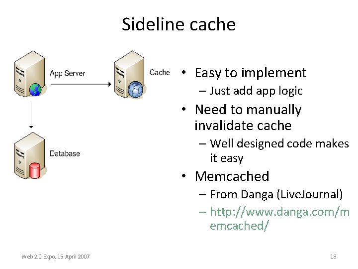 Sideline cache • Easy to implement – Just add app logic • Need to