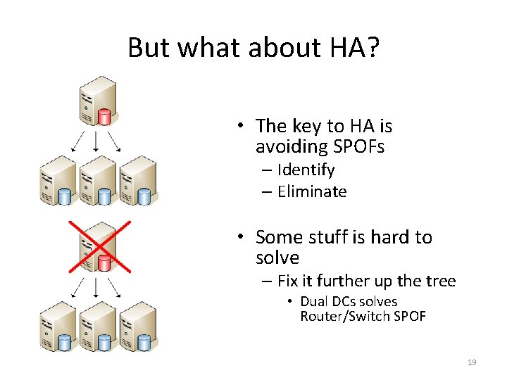 But what about HA? • The key to HA is avoiding SPOFs – Identify