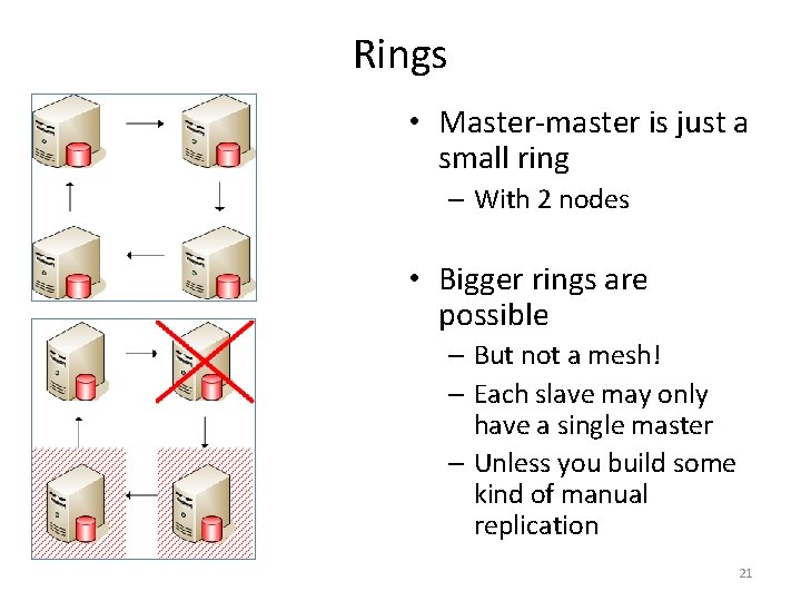 Rings • Master-master is just a small ring – With 2 nodes • Bigger
