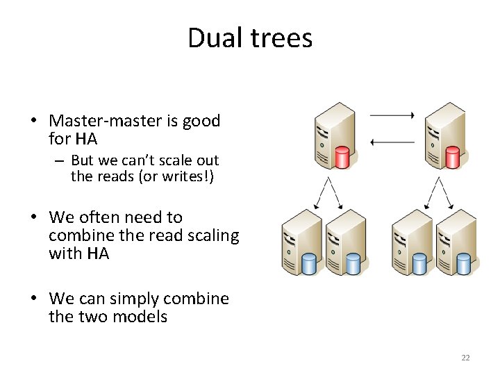 Dual trees • Master-master is good for HA – But we can’t scale out
