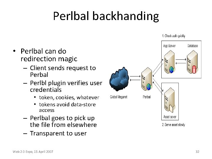 Perlbal backhanding • Perlbal can do redirection magic – Client sends request to Perbal