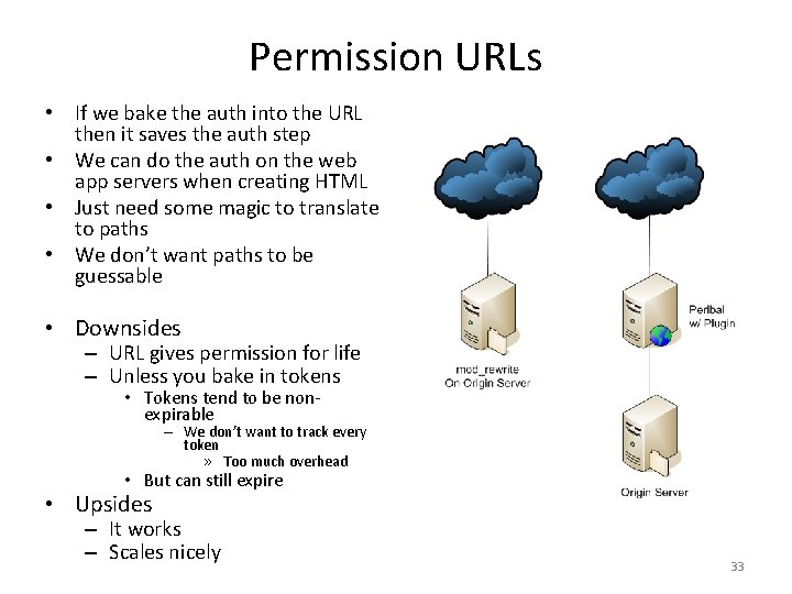Permission URLs • If we bake the auth into the URL then it saves