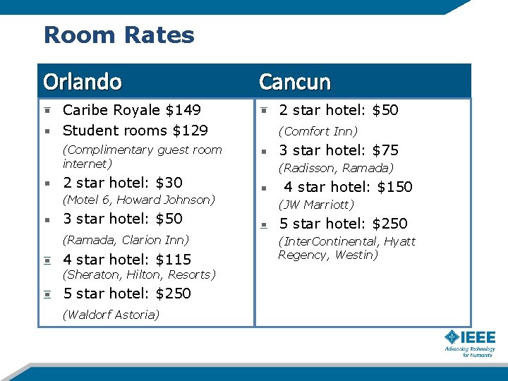 Room Rates Orlando Cancun Caribe Royale $149 Student rooms $129 2 star hotel: $50